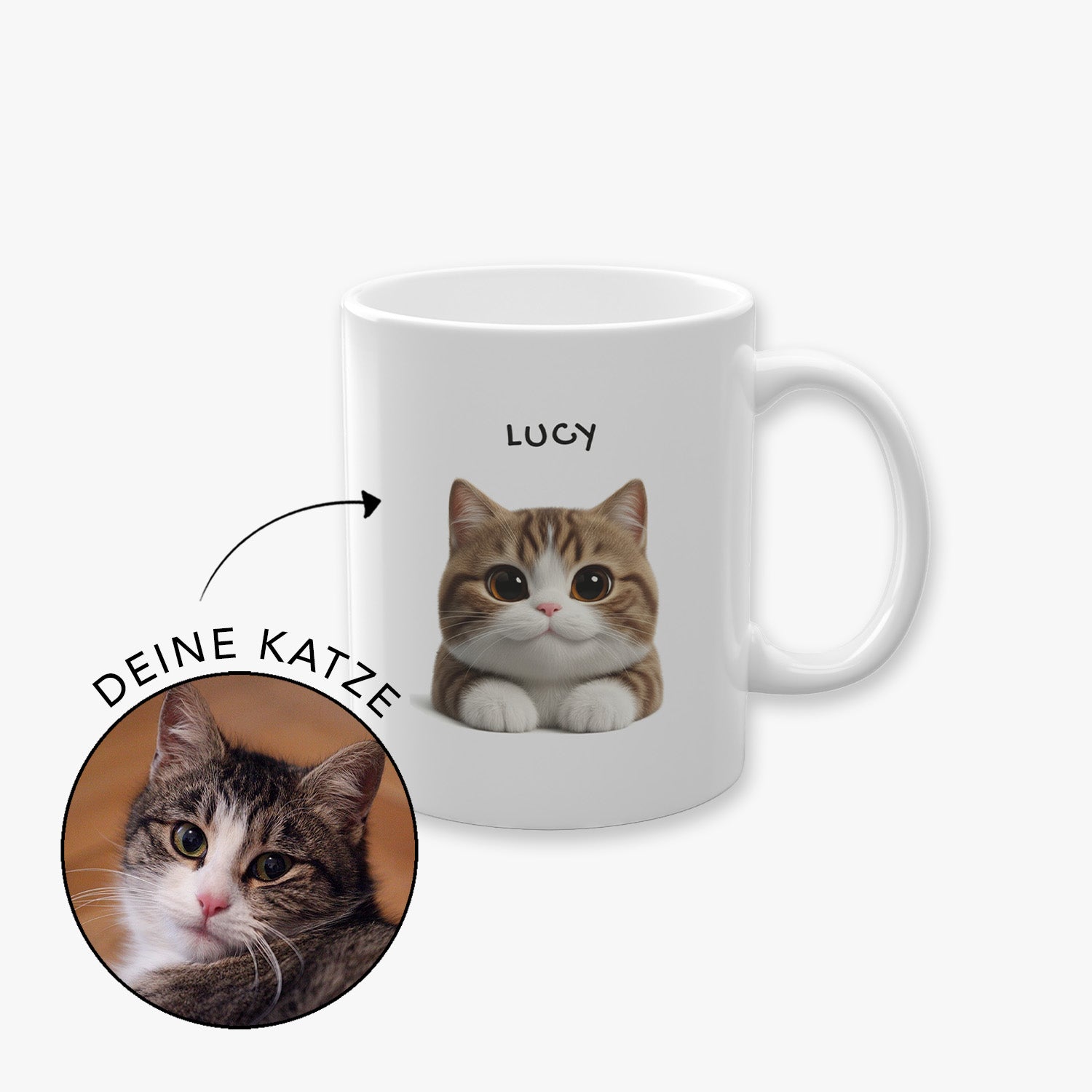 "DEINE KATZE" TASSE