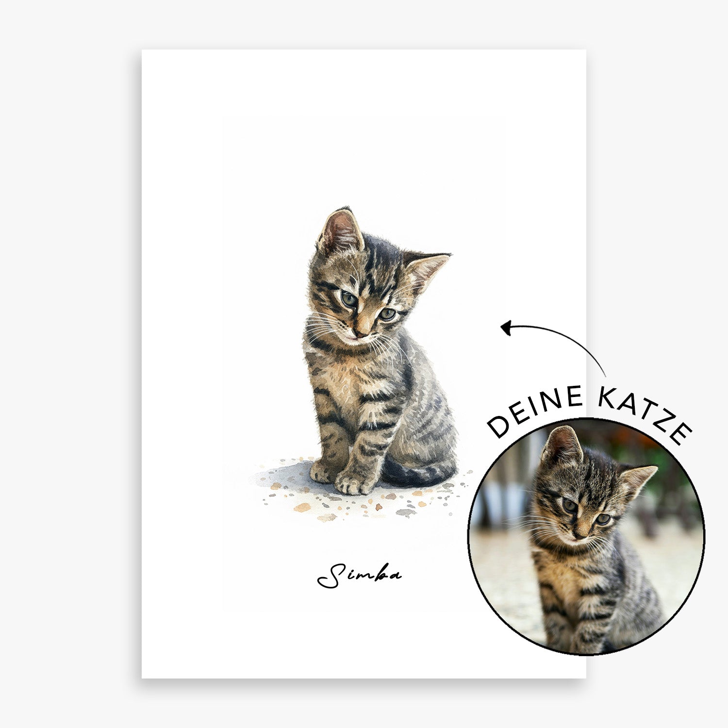 "AQUARELL PORTRAIT" POSTER