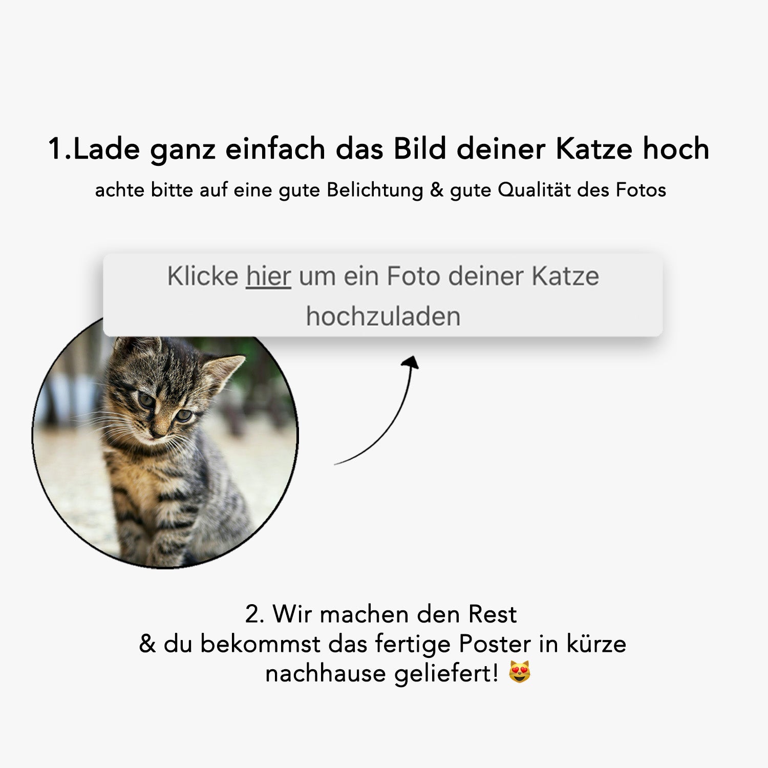 "AQUARELL PORTRAIT" POSTER